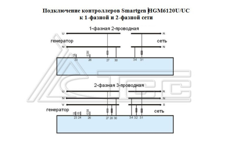 Контроллер SMARTGEN HGM-6120 073987
